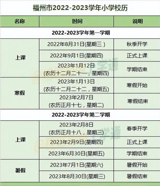 福州初招网官网2022，福州初招网官网2021