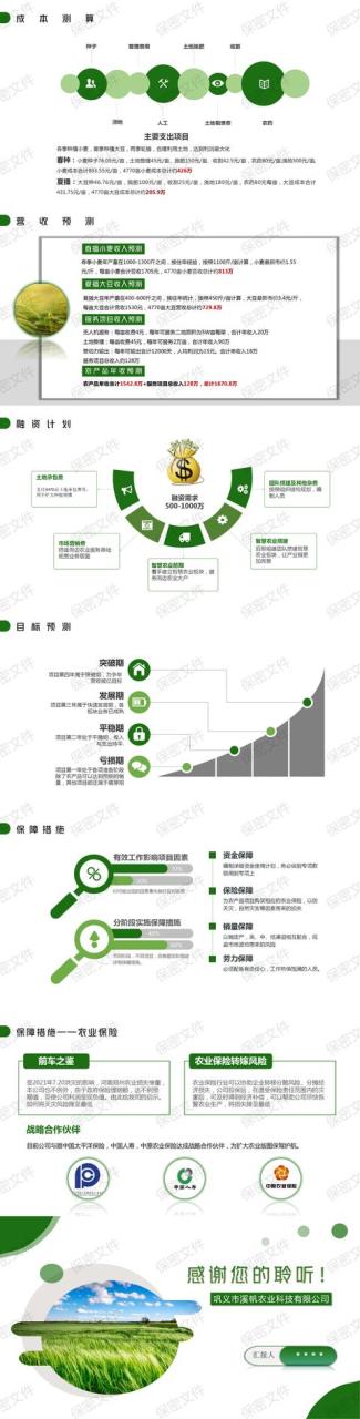 商业计划书案例13个，商业计划书案例13个大学生