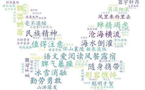 泰山拼音拼写规则，泰山拼音拼写规则,为什么太和山开头的字母都要大写