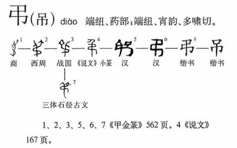 什么提什么吊成语，什么提什么吊成语有哪些