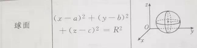 成考数学一点都看不懂怎么考，成考数学一点都看不懂怎么考高分！