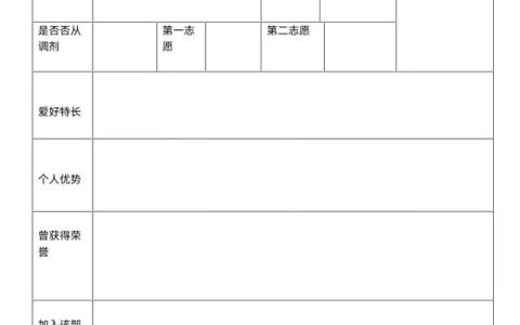 社团自我介绍简单大方，社团自我介绍简单大方一分钟
