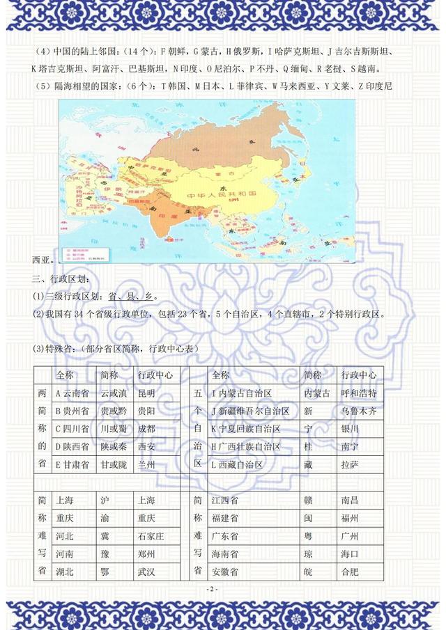 初二地理知识点归纳，五四制初二地理知识点归纳！