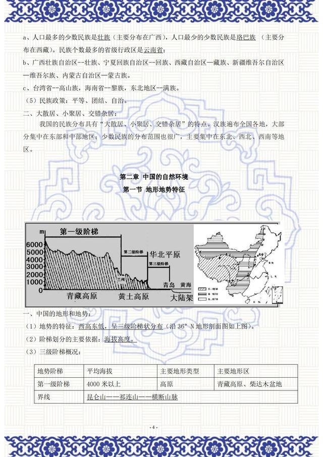 初二地理知识点归纳，五四制初二地理知识点归纳！