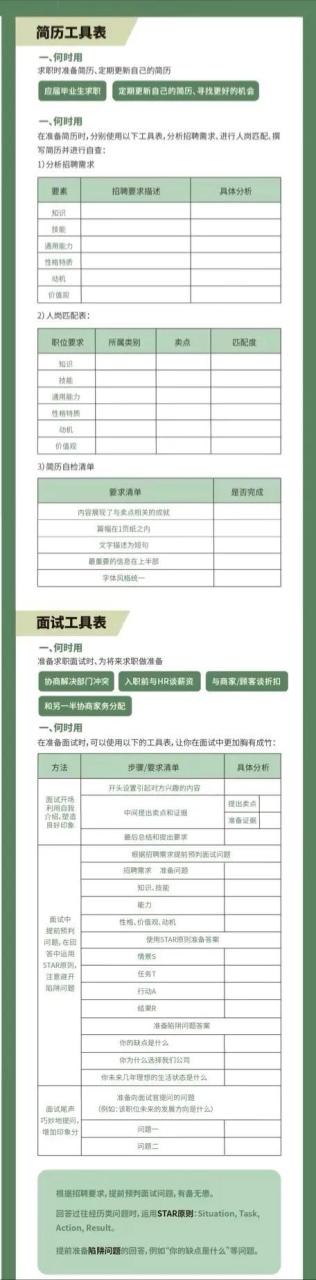 面试对自己未来的规划简短，会计对自己未来的规划简短！