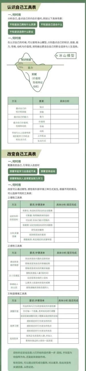 面试对自己未来的规划简短，会计对自己未来的规划简短！