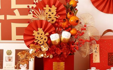 伴郎祝福语简短大方四字，伴郎祝福语简短大方(2)！