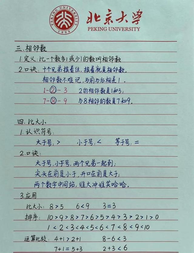 我要上小学啦主题网络图，我去上小学主题网络图！