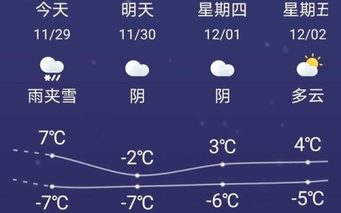 心中的温暖作文600字优秀作文，有你的陪伴真温暖作文600字优秀作文！