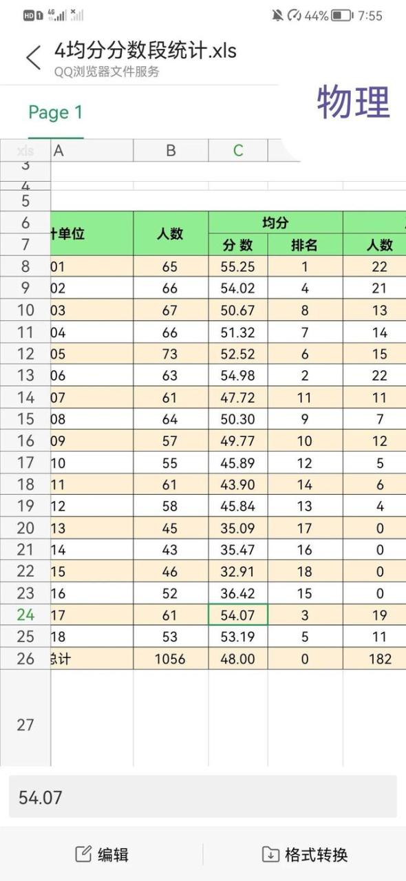 成绩分析总结与反思，成绩分析总结与反思500！