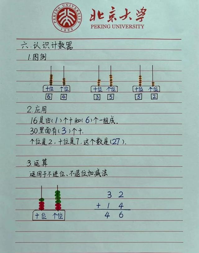 我要上小学啦主题网络图，我去上小学主题网络图！