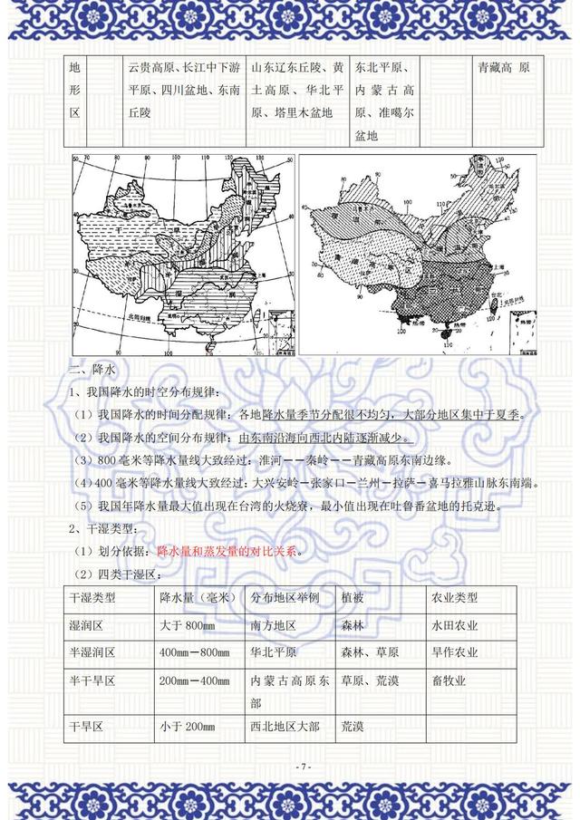 初二地理知识点归纳，五四制初二地理知识点归纳！