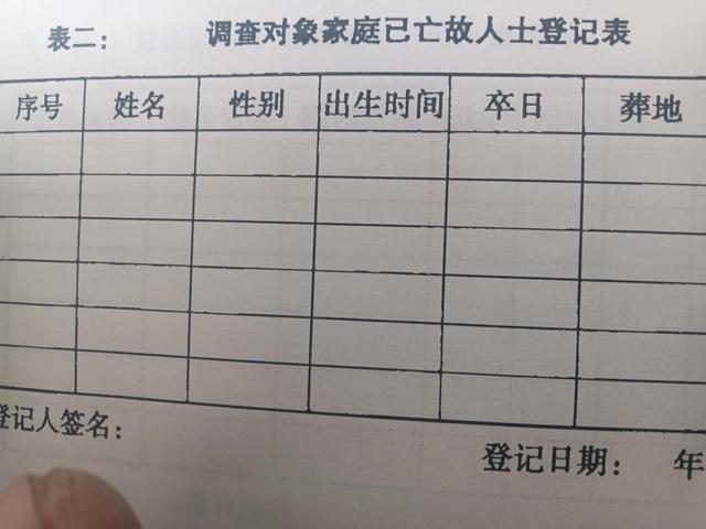 调查方案怎么写，社会实践调查方案怎么写