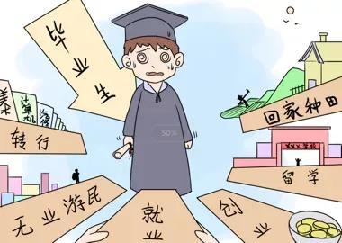 土地资源管理就业方向，土地资源管理就业方向和前景