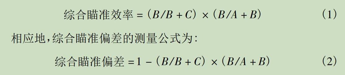 企业文化论文3000字，企业文化论文1500字