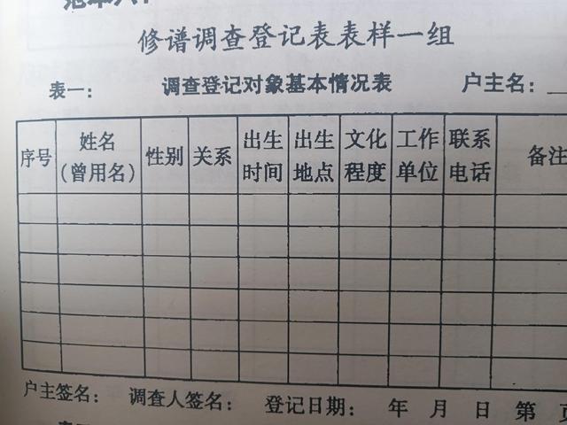 调查方案怎么写，社会实践调查方案怎么写