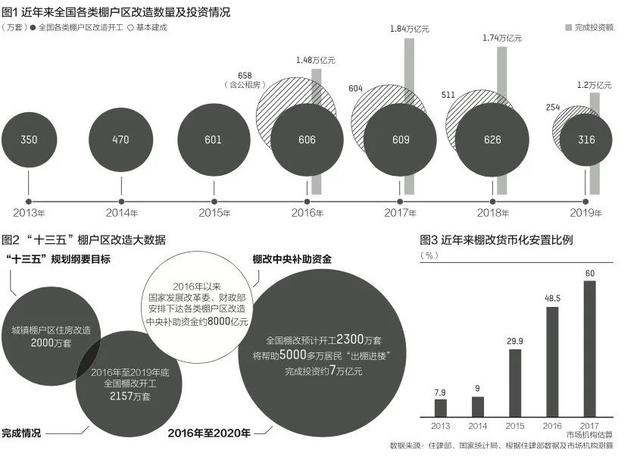 again是什么意思，我还想再来一次用英语怎么说
