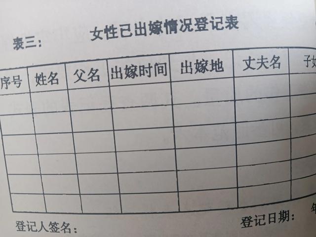 调查方案怎么写，社会实践调查方案怎么写