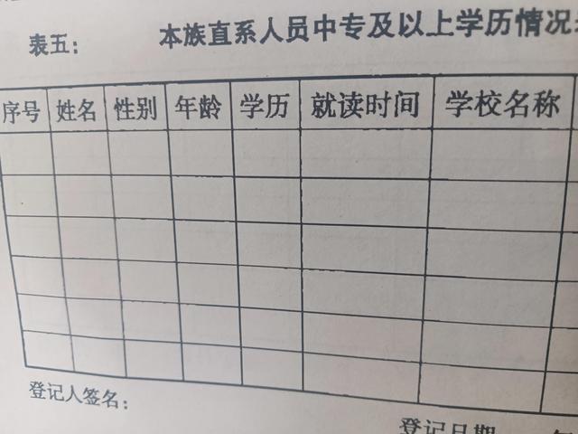 调查方案怎么写，社会实践调查方案怎么写