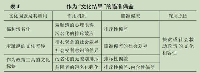 企业文化论文3000字，企业文化论文1500字